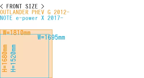 #OUTLANDER PHEV G 2012- + NOTE e-power X 2017-